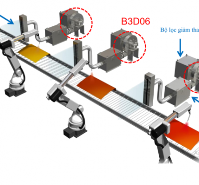 Máy thổi khí Showa Denki B3D06