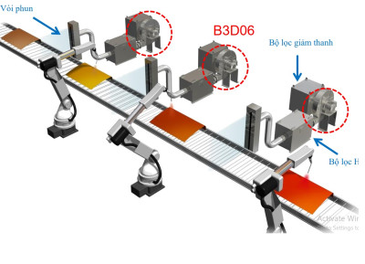 Máy thổi khí Showa Denki B3D06
